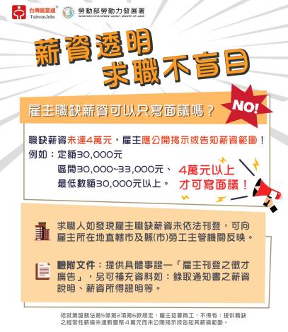 圖示一