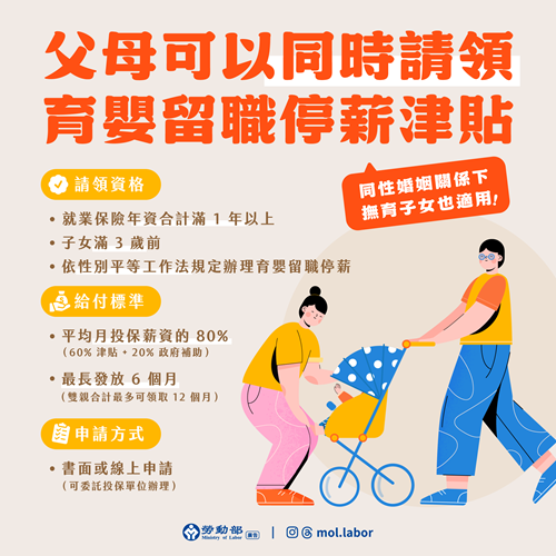 「同性婚姻關係下」撫育子女也適用