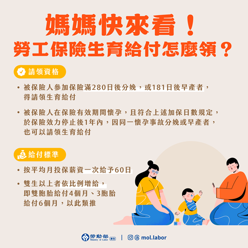 請領資格、給付標準