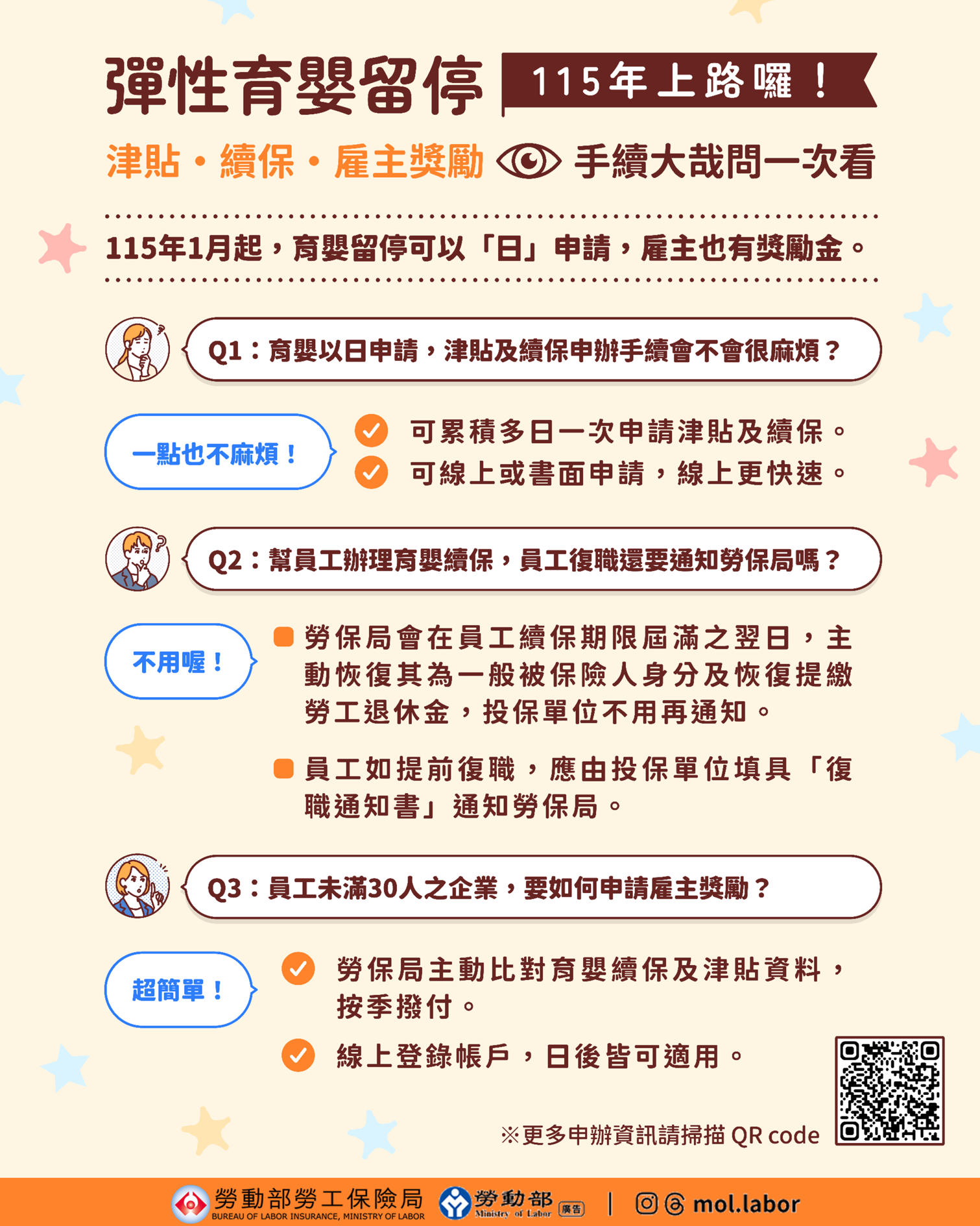 彈性育嬰留停115年上路，津貼、續保、雇主獎勵手續大哉問一次看 展示圖