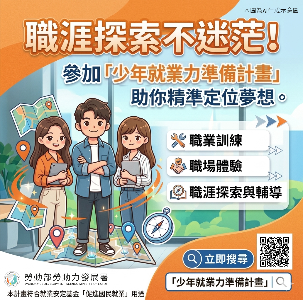 職涯探索不迷茫！參加「少年就業力準備計畫」，助你精準定位夢想 展示圖