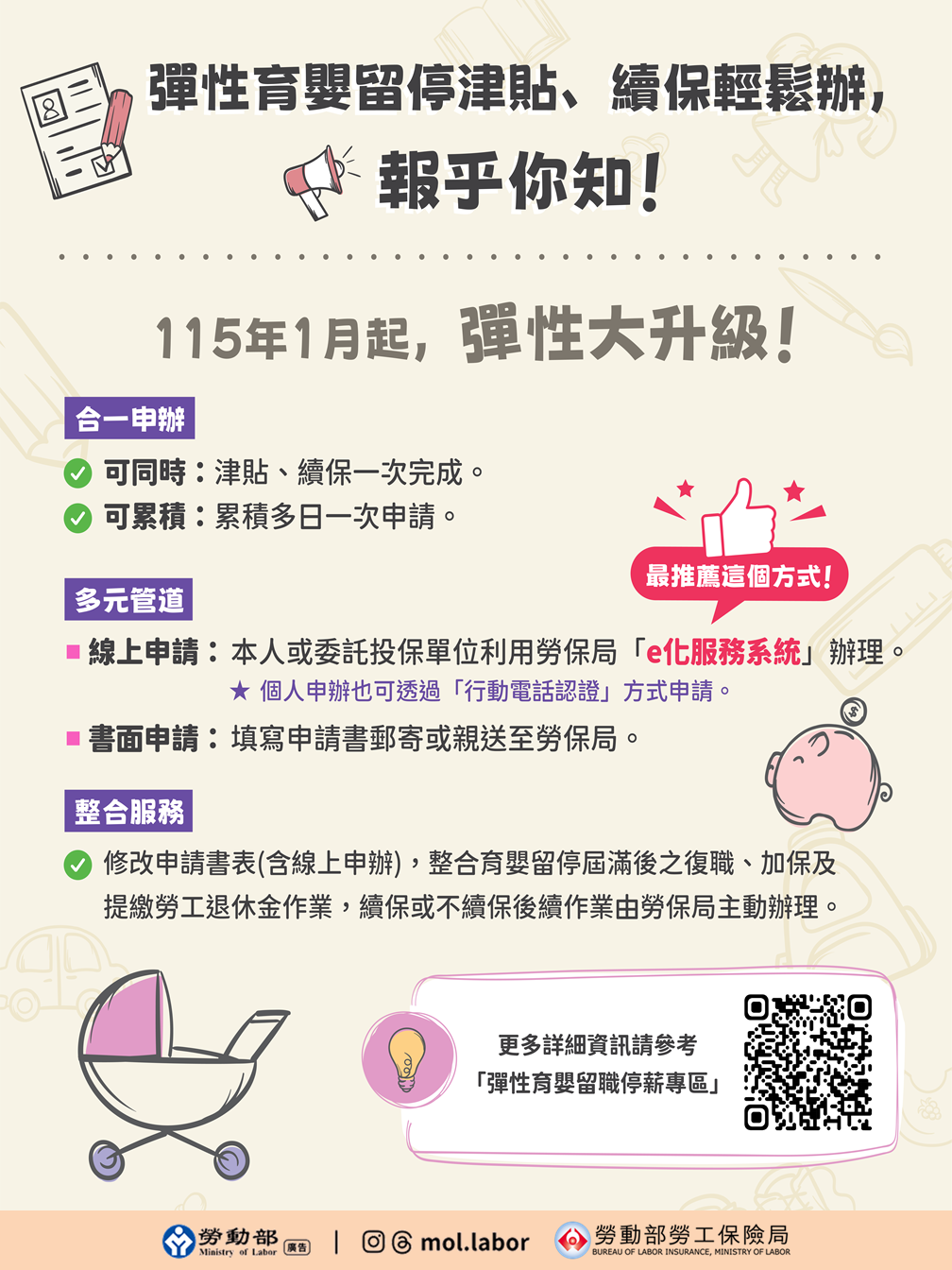彈性育嬰留停津貼、續保輕鬆辦，報乎你知！ 展示圖